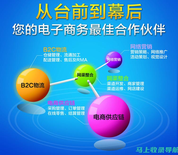 深入探讨网店运营中的SEO优化技巧，助力关键词排名提升