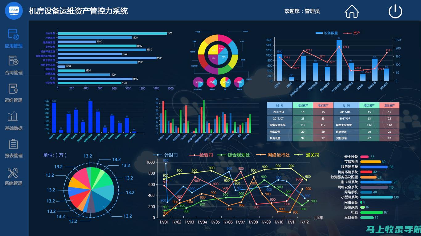 基于数据分析的抖音搜索关键词SEO优化，助你冲击前十名