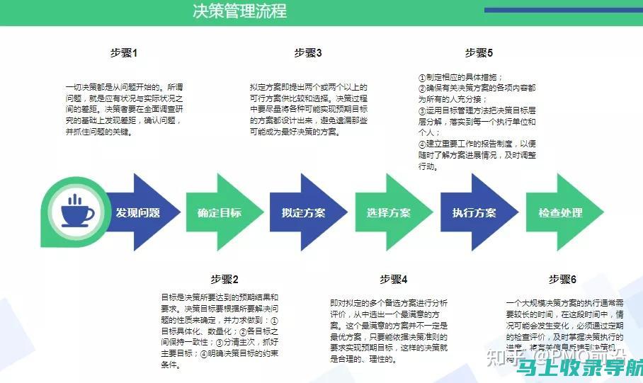 分析与决策的桥梁：统计站副站长在组织中的独特价值