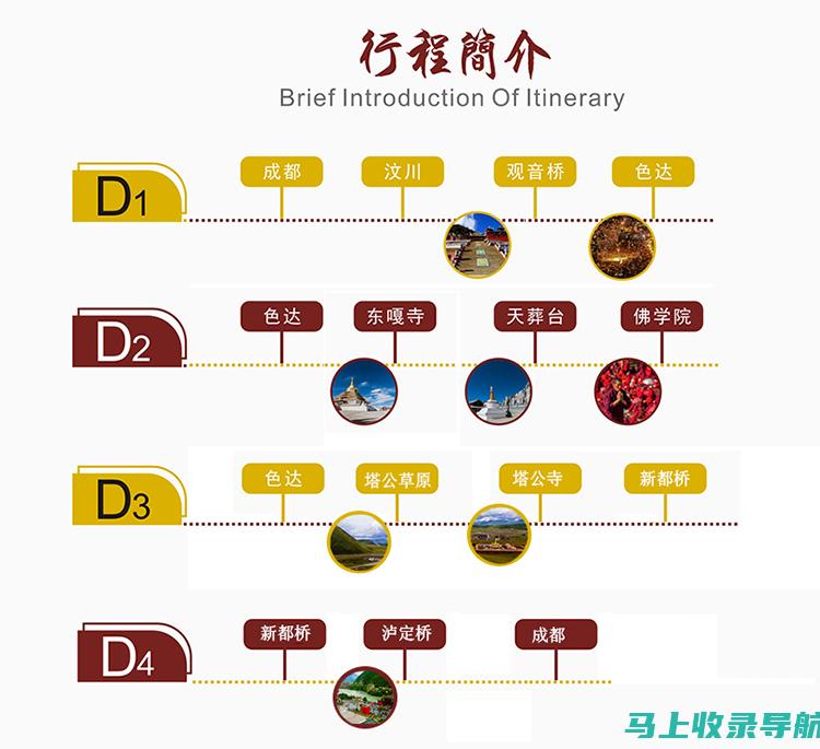 高效旅游计划必备：免费表格模板网站推荐一览