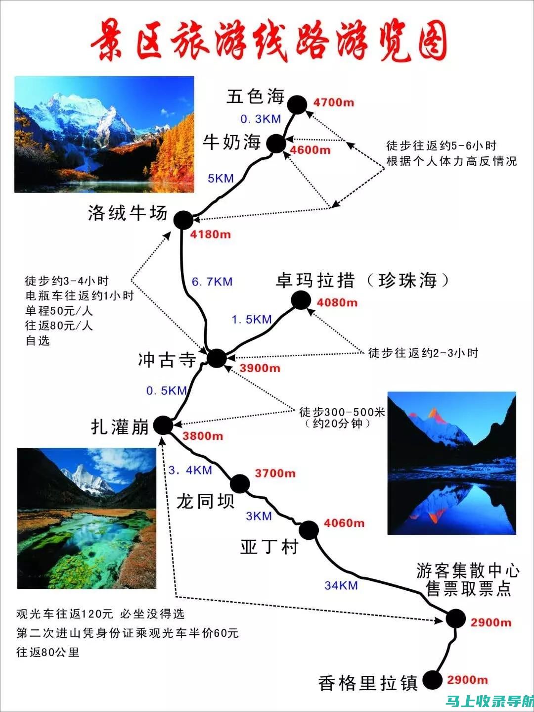 便捷旅游规划：推荐十个优质免费表格模板网站