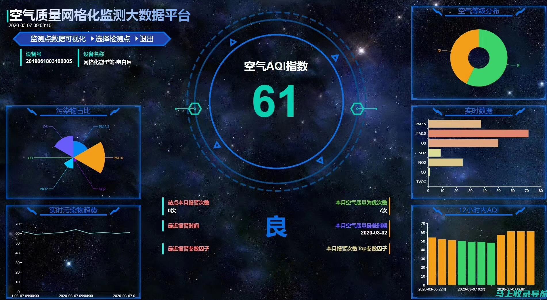 一站式SEO效果提升策略全解读