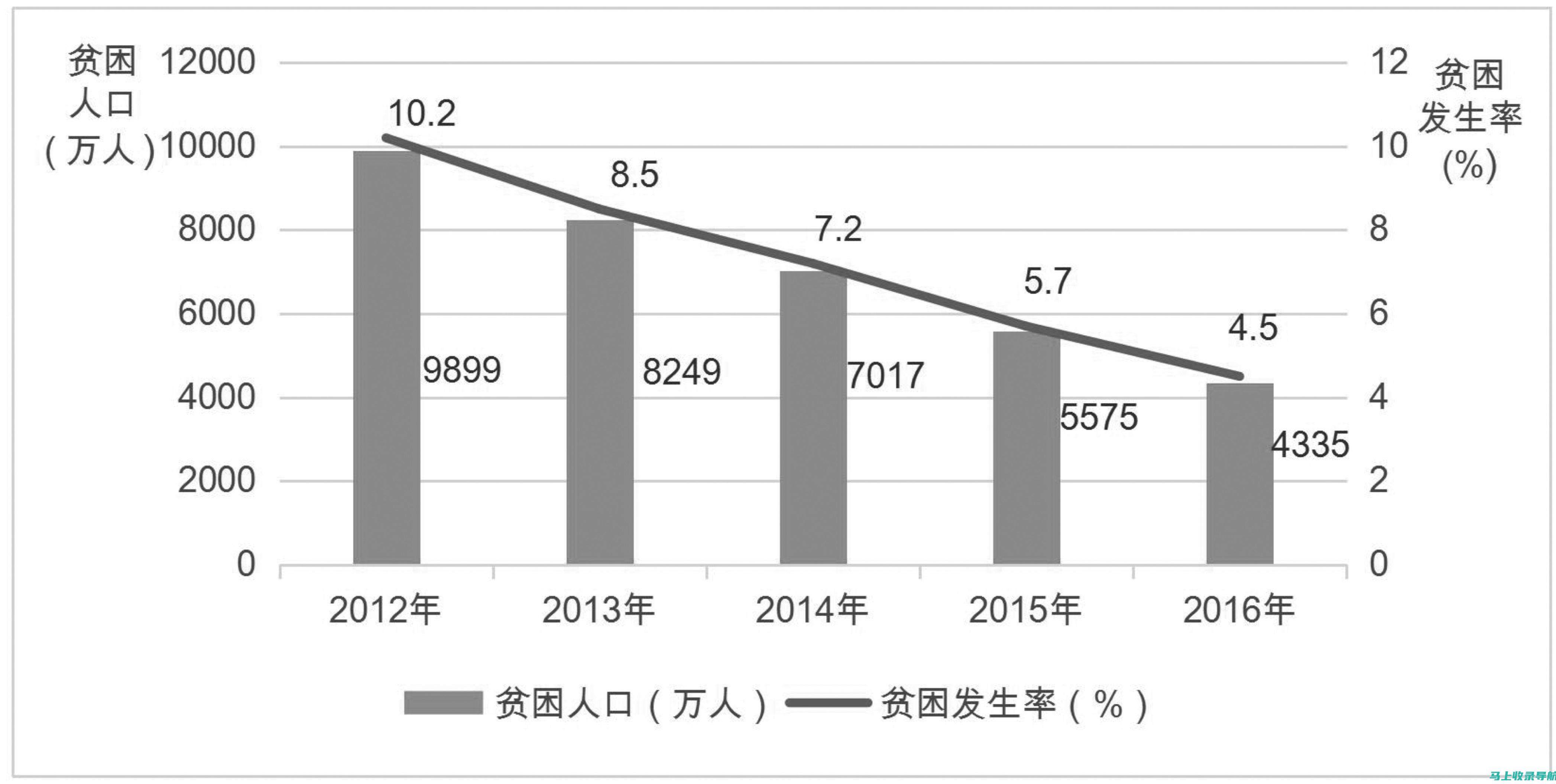 从政策到实践：农村农经站长在农业改革中的重要职责