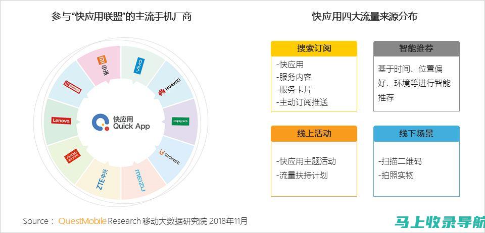 个人站长流量变现的法律风险与合规性分析