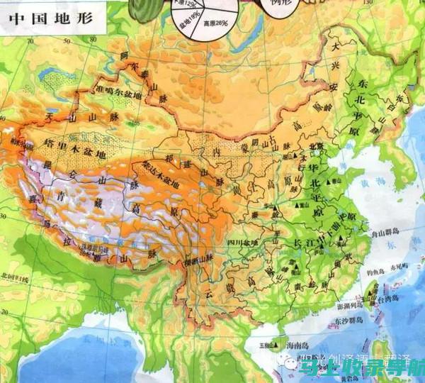 全方位解读网站建设流程，助您轻松打造理想网站