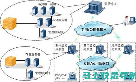 全球范围内眼镜达人推崇的顶尖购物网站一览