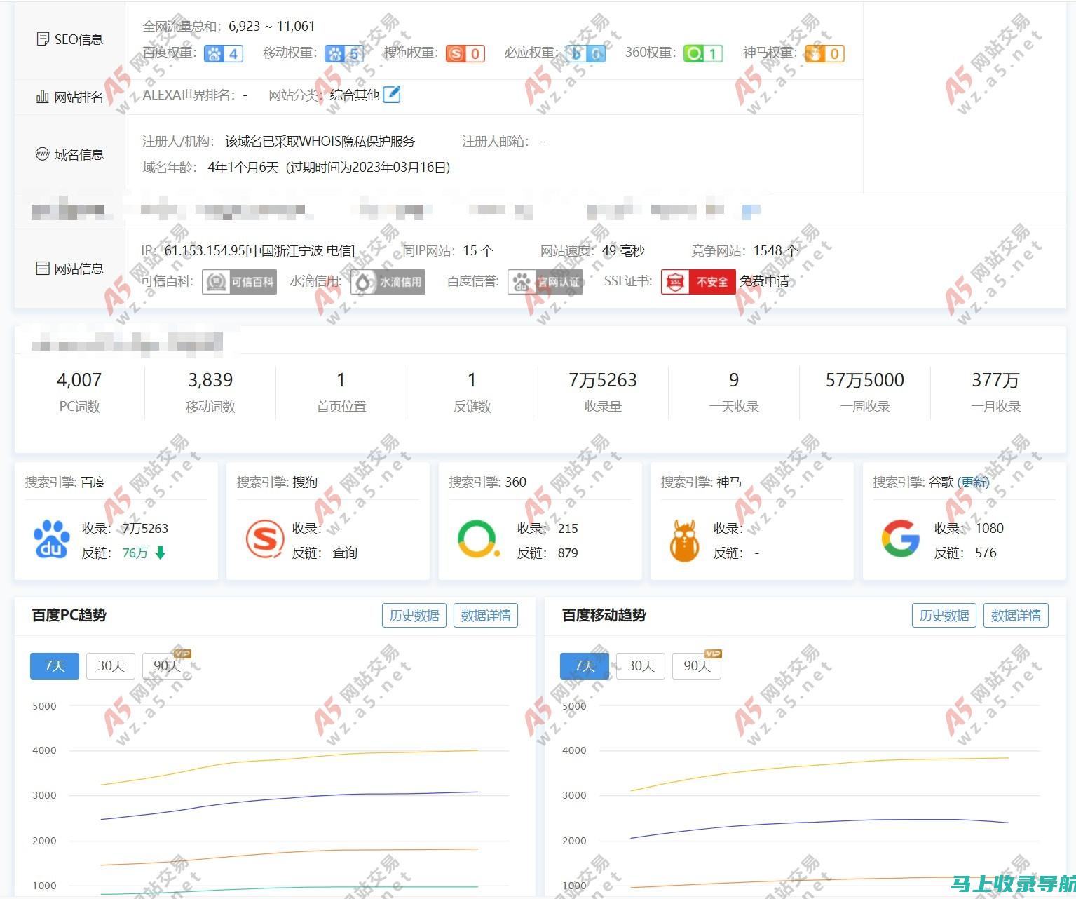 一步步实现你的互联网梦想