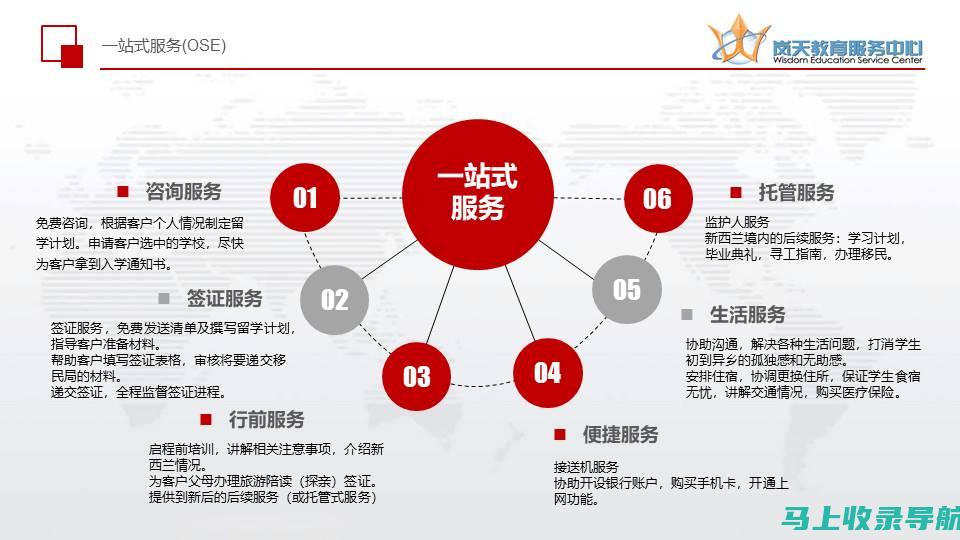 SEO托管公司为企业提供的全面解决方案