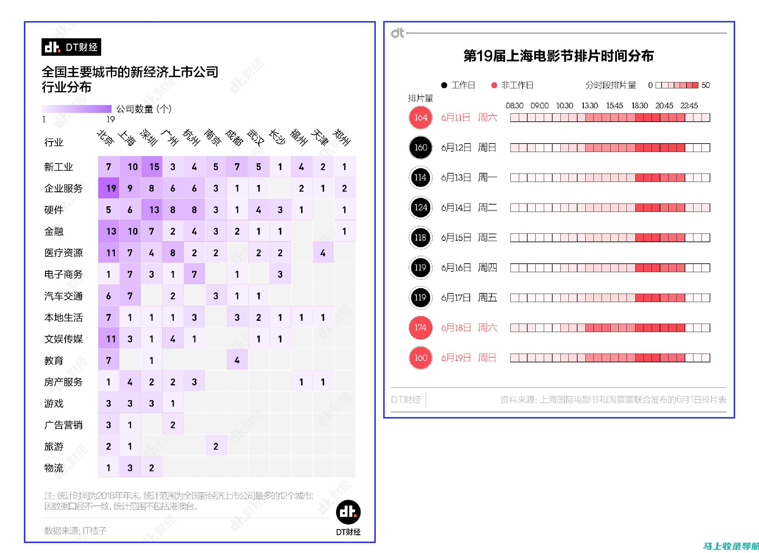 对比分析：乡镇统计站长与股级干部的职能与责任