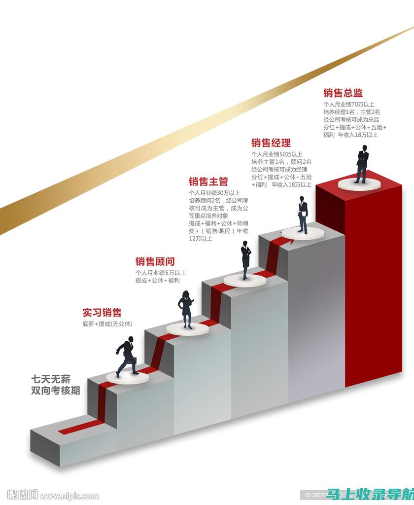 职务晋升：乡镇林业站站长的职业发展路径分析