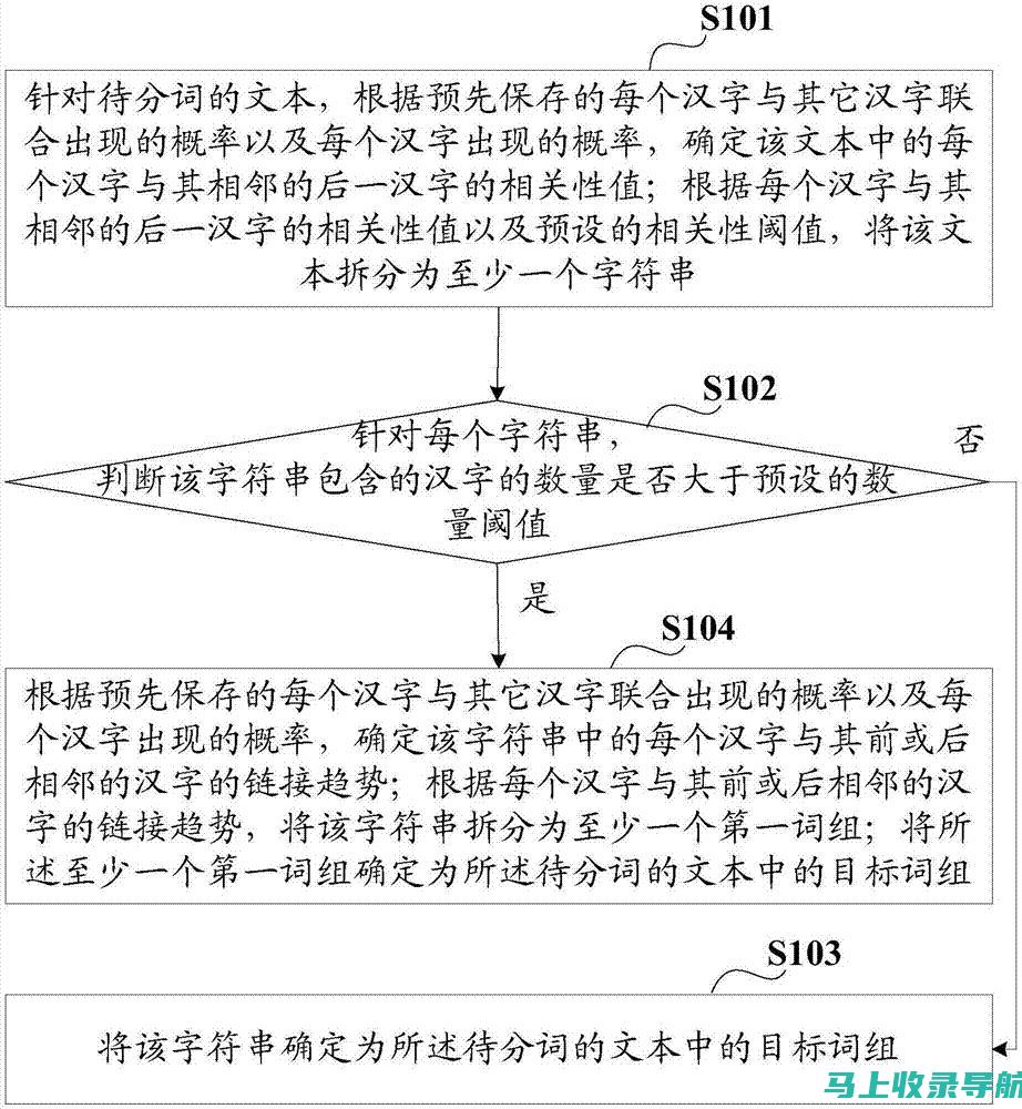 辞典中separated的多重含义及其实际例子