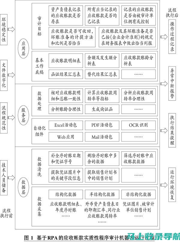 探讨separated在艺术创作中的表现方式与主题