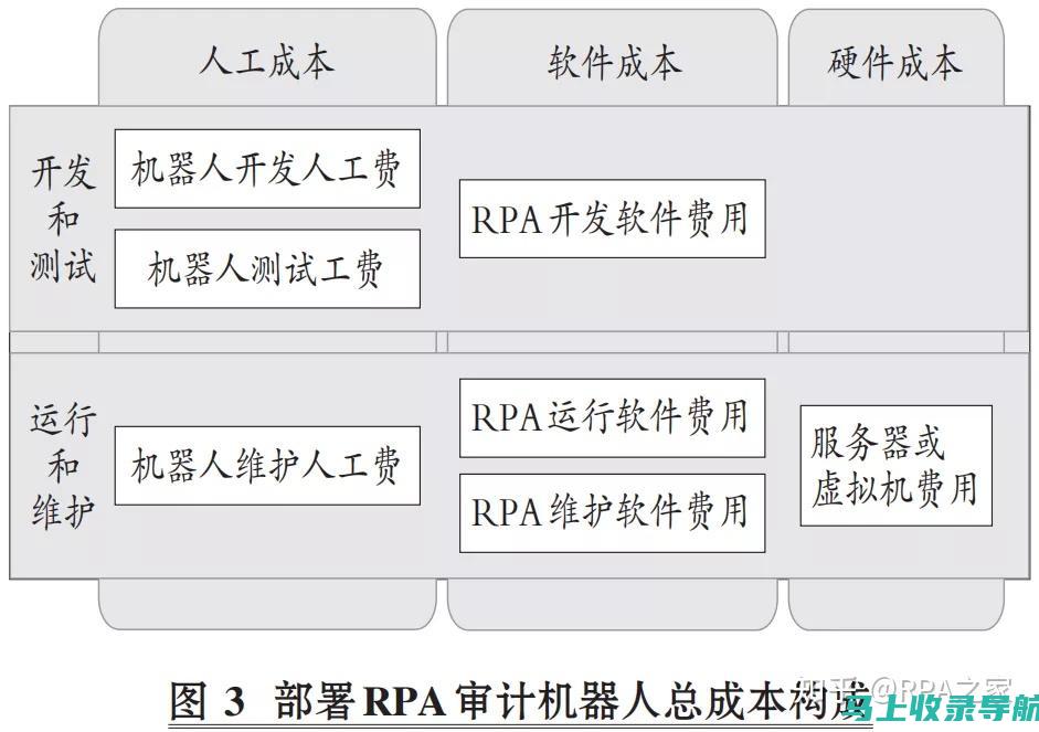 探讨separately在不同领域中的翻译及实际应用