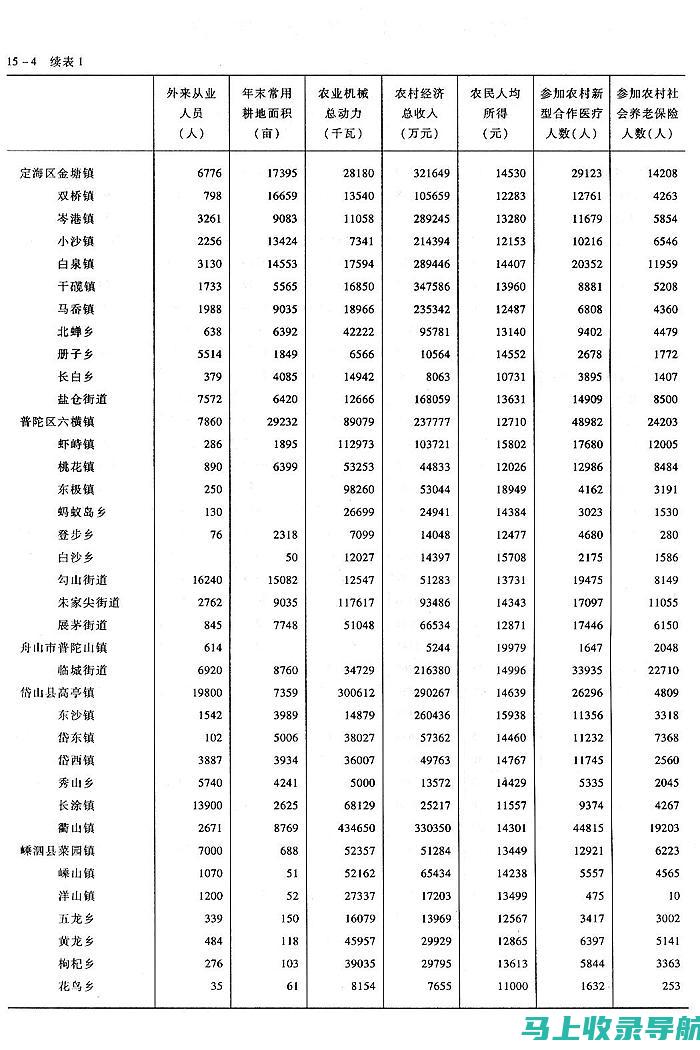 乡镇统计站站长先进个人材料的写作灵感：从优秀典范中获益