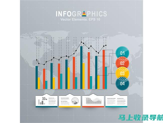 全方位解析站长申论2021讲义与答案