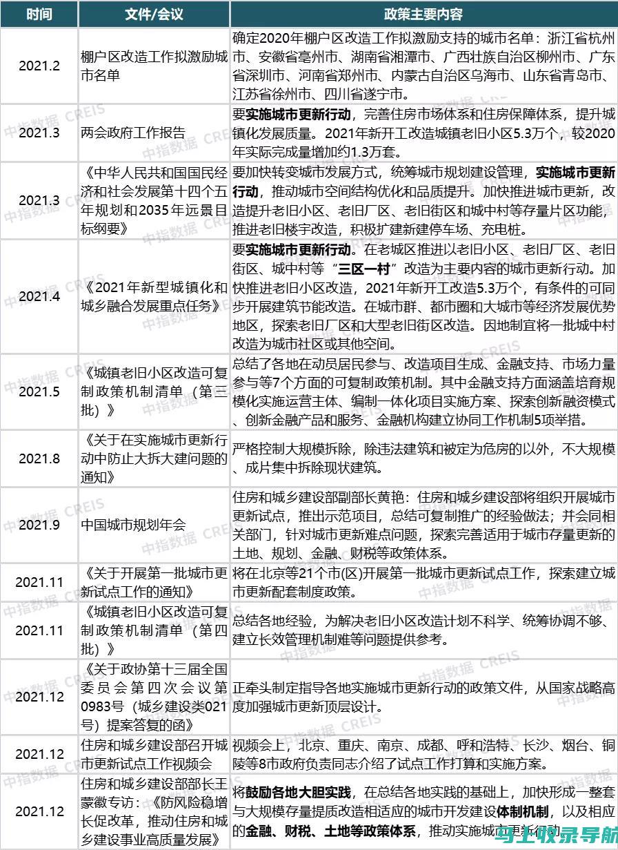 解读2021年站长申论讲义与答案，助力考生打下基础