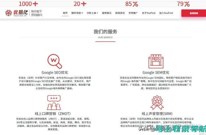 武汉SEO公司厂家教您如何分析竞争对手，提升市场竞争力