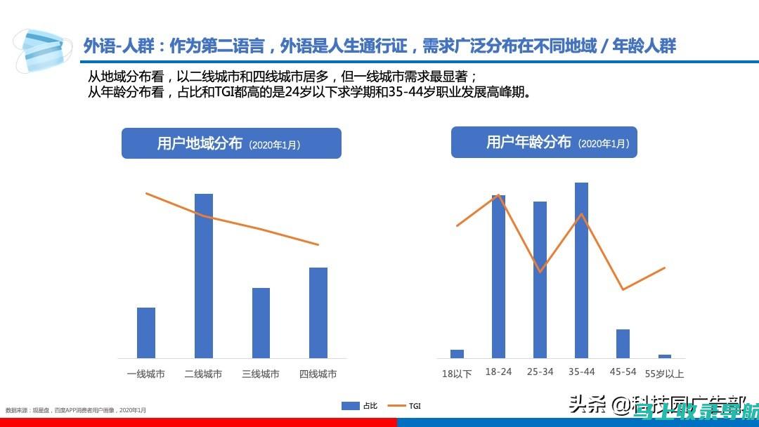 掌握百度SEO优化推广收费的关键点，助力企业快速成长