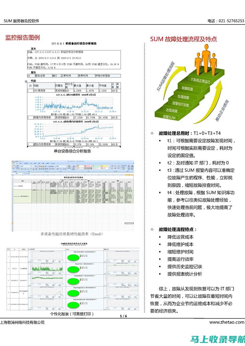 全方位服务网站管理者：站长之家的独特功能详解