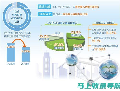 企业如何降低百度SEO优化推广费用？有效策略与实用建议