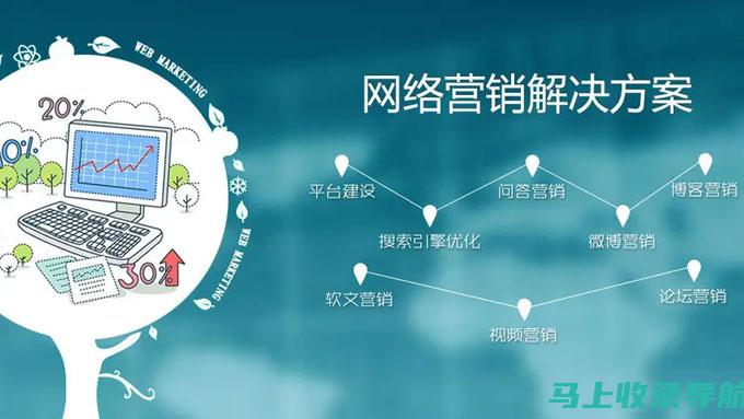 网络营销成功的基础：与顶尖网站建设公司合作的重要性