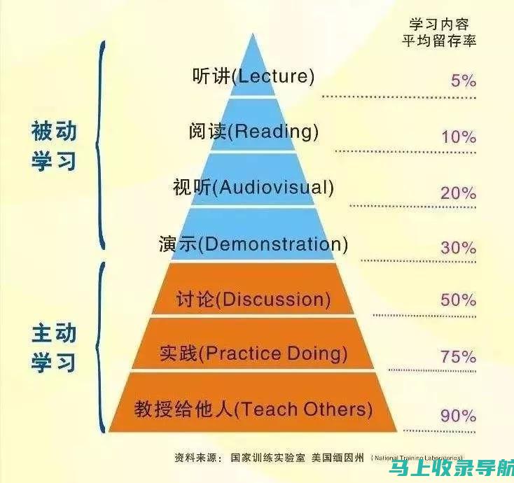 探索高效的模板下载网站源码，提升你的在线业务