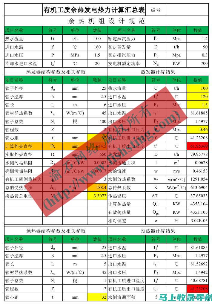 网络站长的工具箱：必备软件与资源推荐