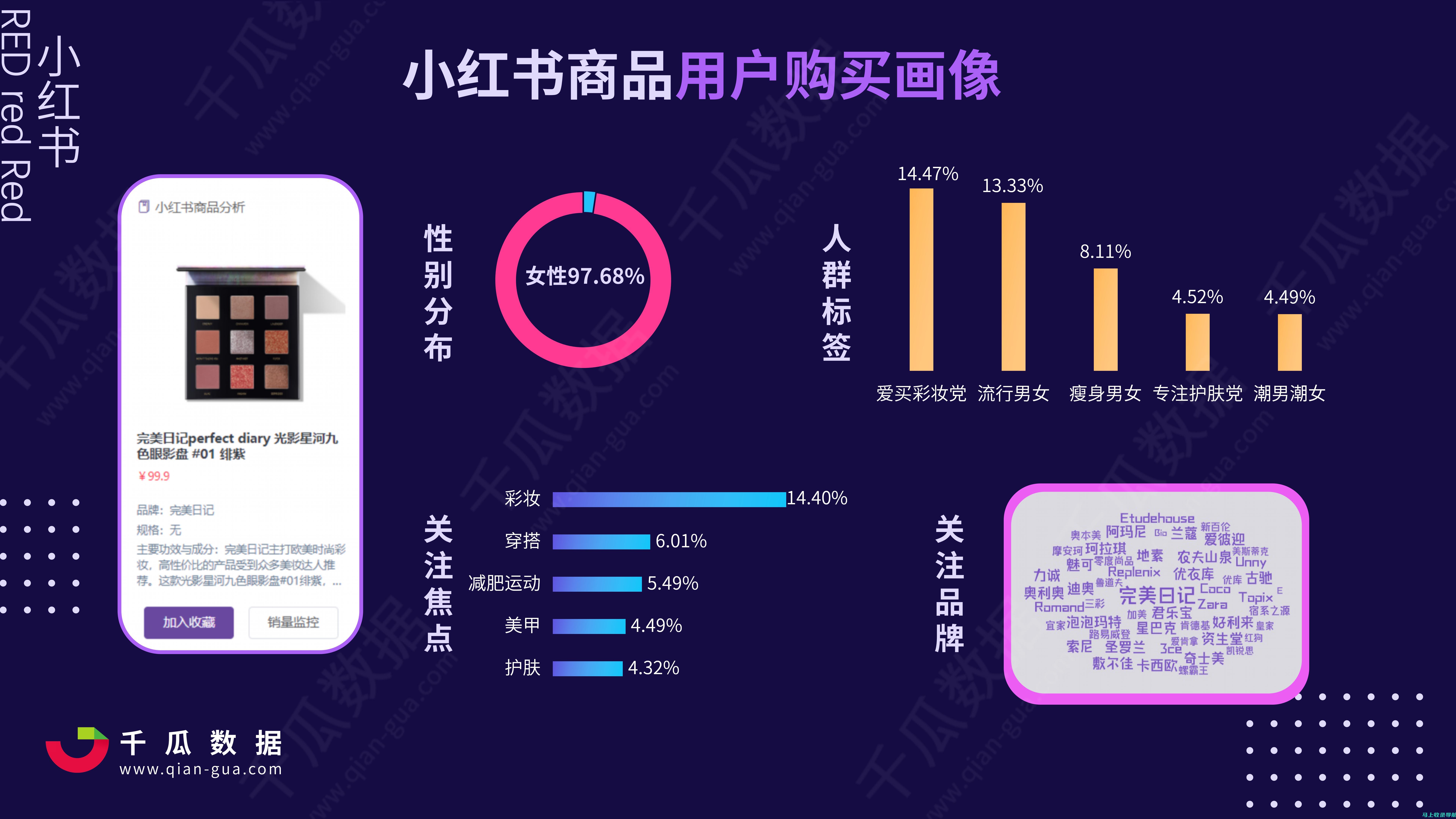 深入探讨小红书SEO排名渠道对内容创作者的重要性