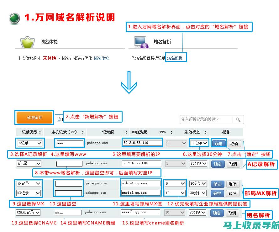 解析站长常见的误区，帮助你更快成长