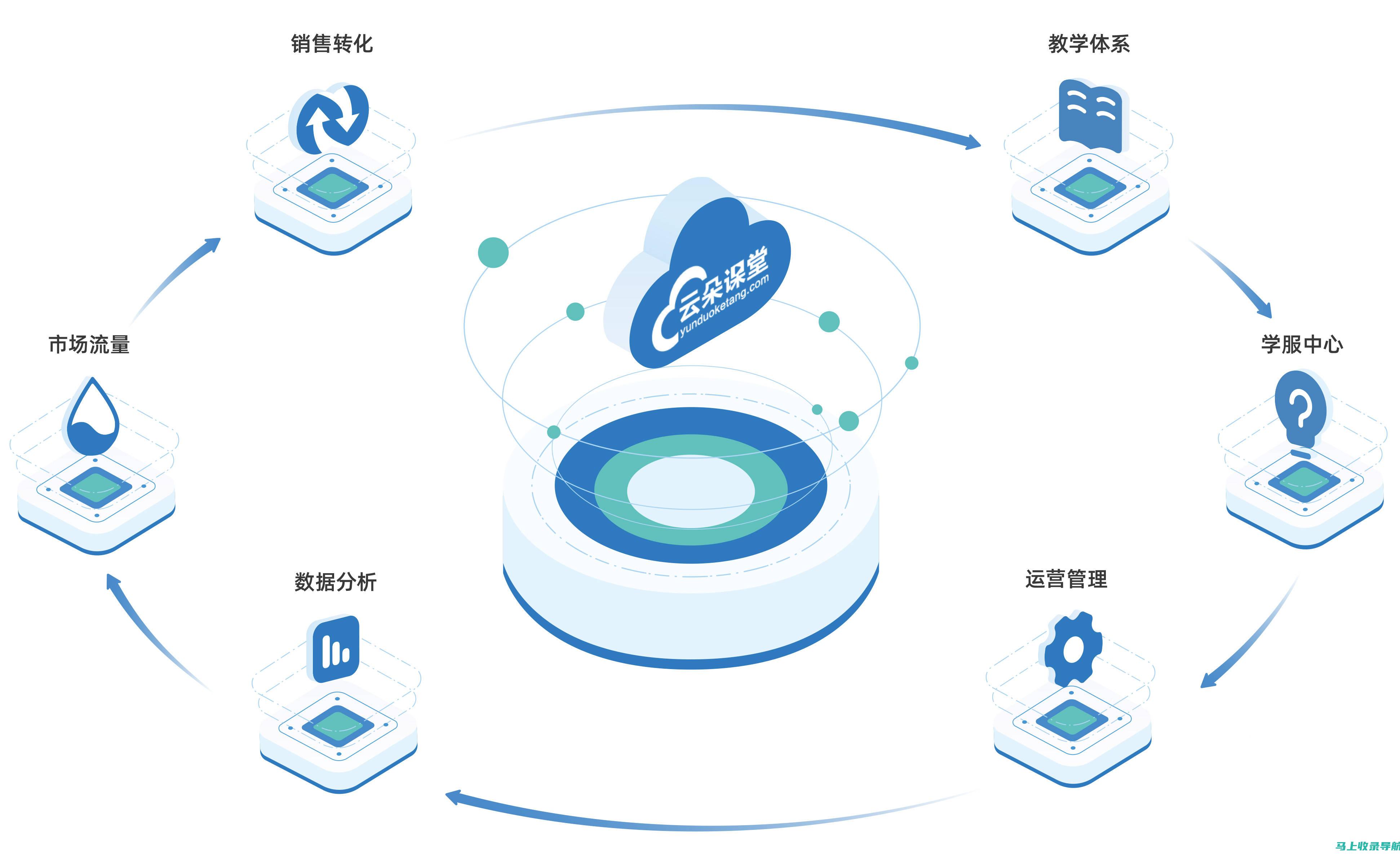 全面解析：适合各类网站的优秀站长工具软件推荐