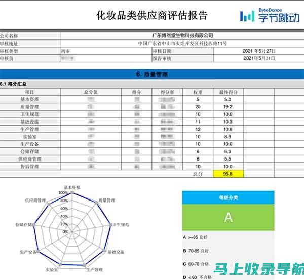 如何评估抖音SEO优化效果的关键指标与方法