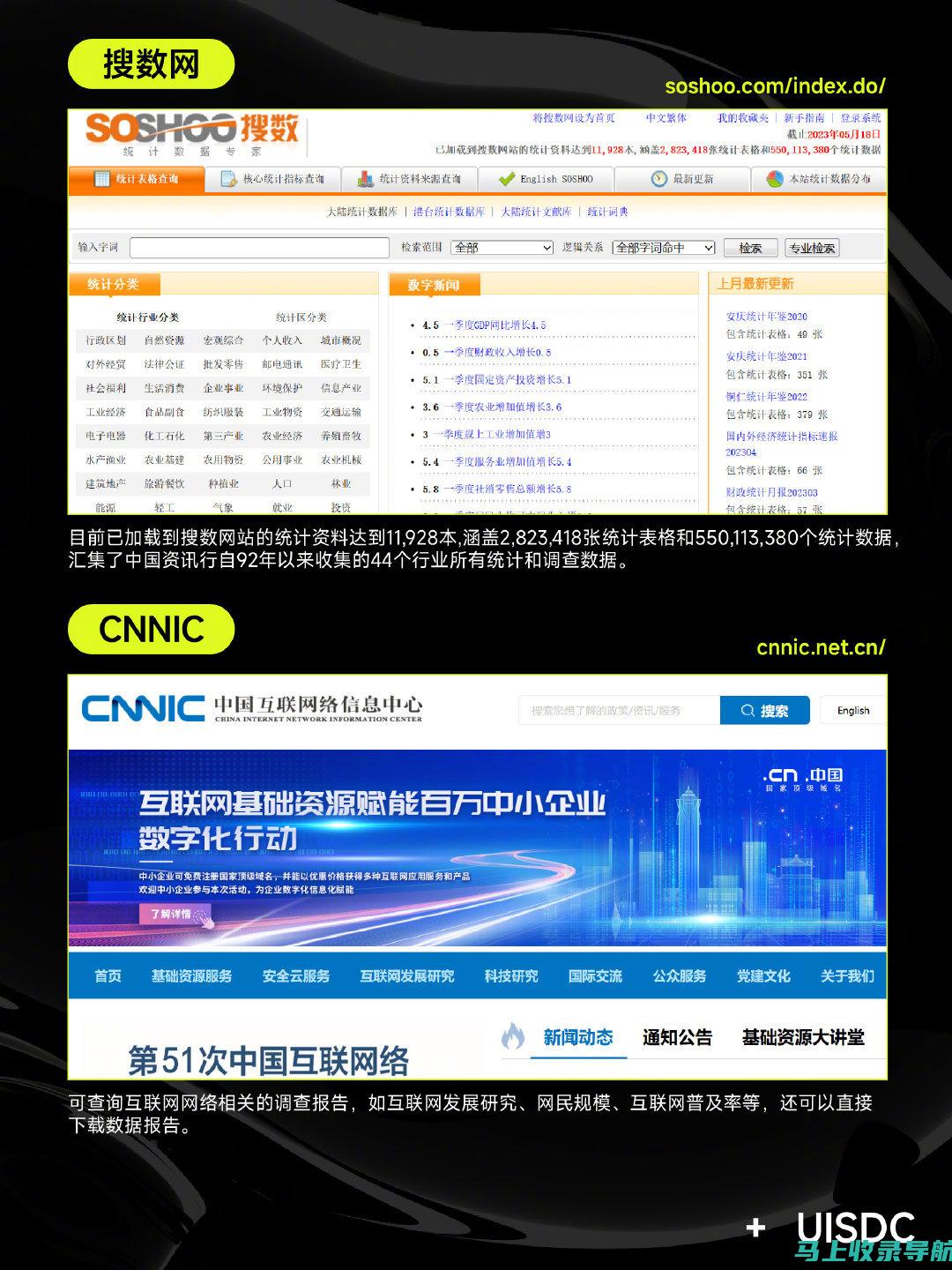 探索统计站站长的组织地位及其与中层干部身份的脱节