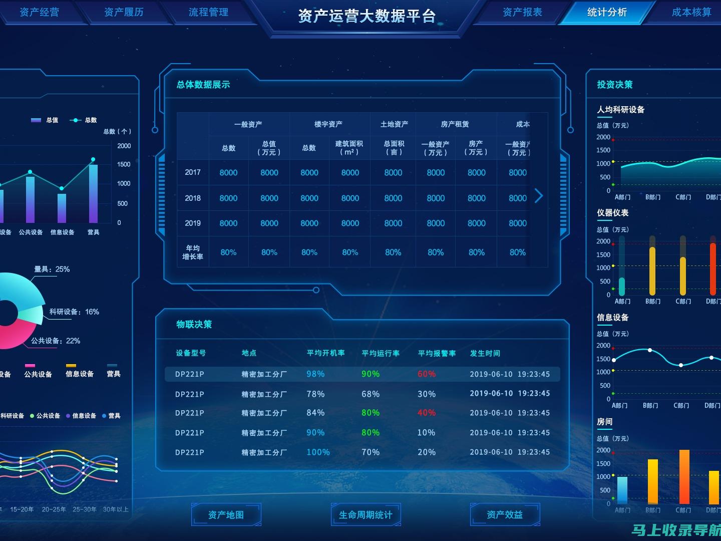 分析统计站站长在组织架构中的角色及其中层干部属性的缺失