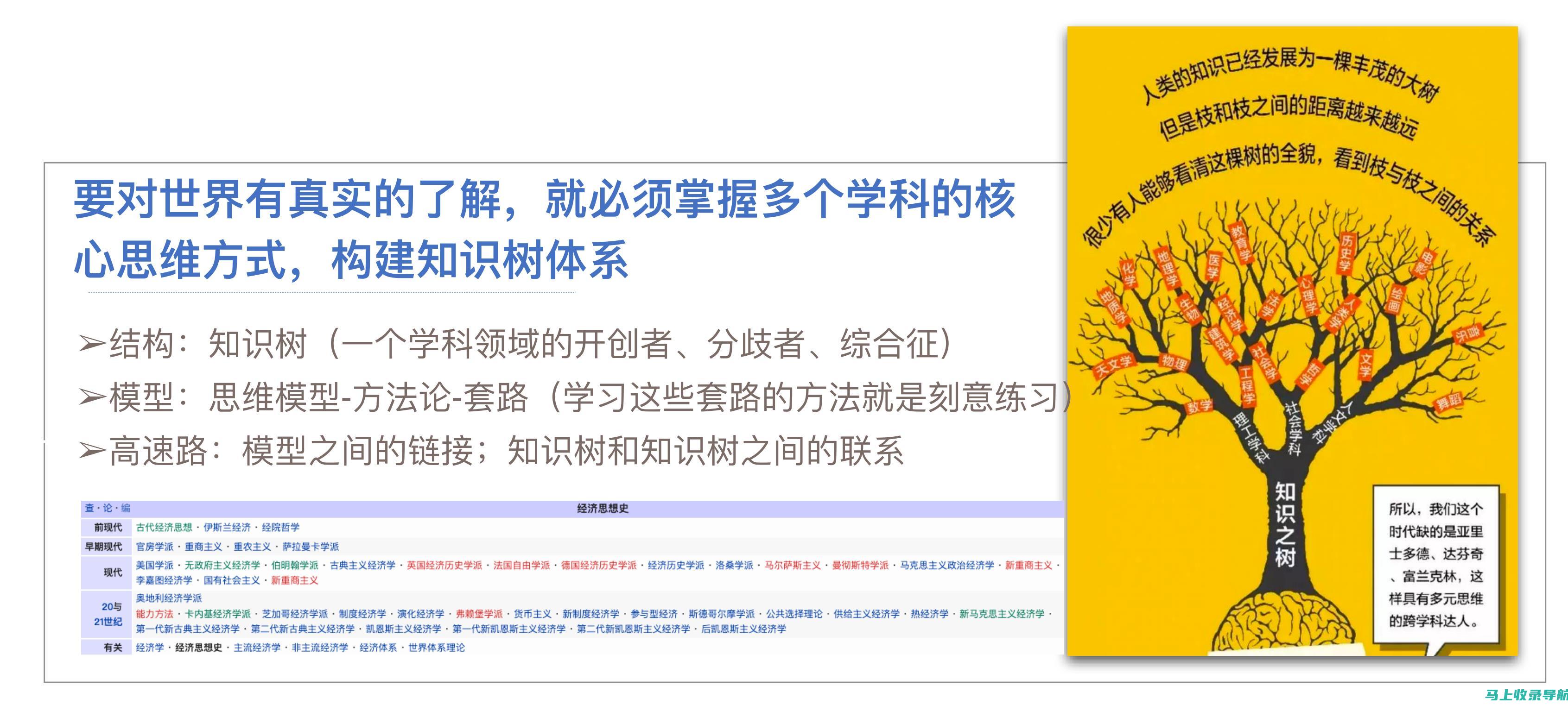 构建高效的学习计划：站长申论学习中的时间管理与目标设定