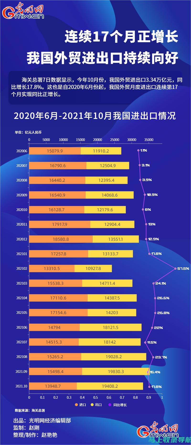 外贸业务增长的秘密：选择合适SEO优化公司至关重要