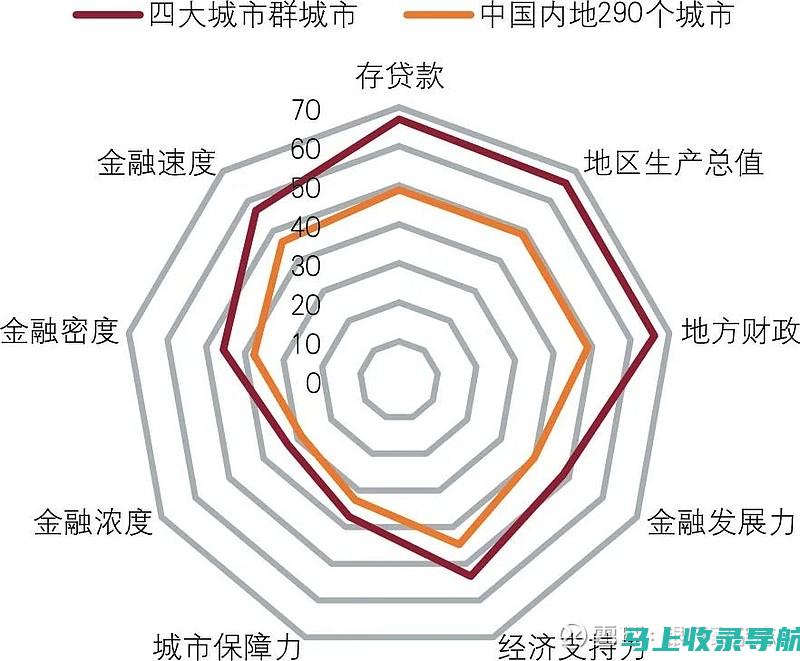 综合对比：市场上各大SEO分析工具的优缺点分析