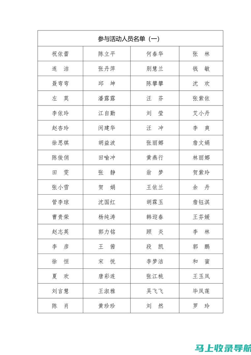 如何在各种应用程序中找到兼职工作并收入