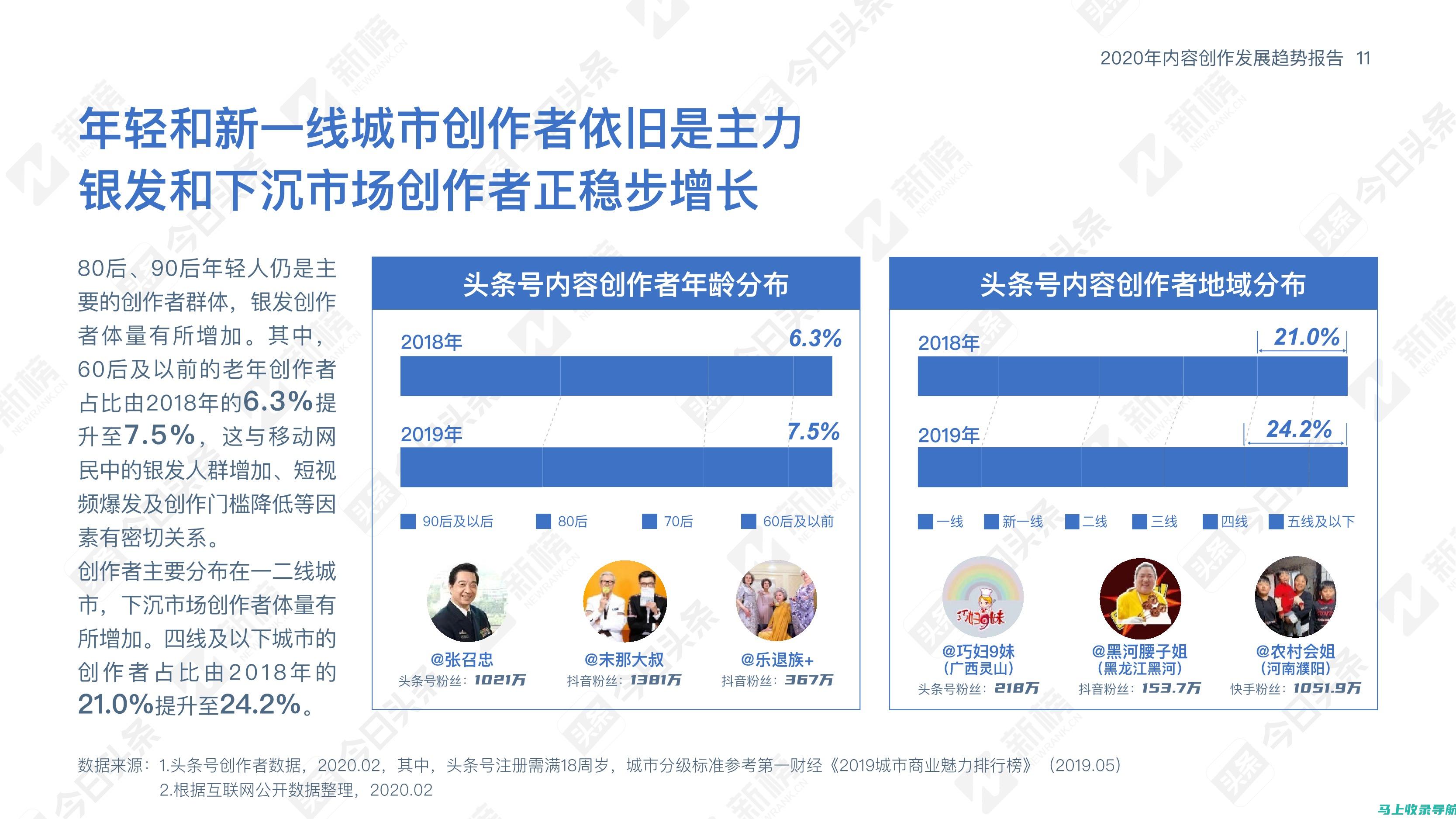 提升内容创作能力：抖音SEO实操课程的核心要素