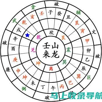 全方位解析知乎SEO排名规则，提升你的个人影响力