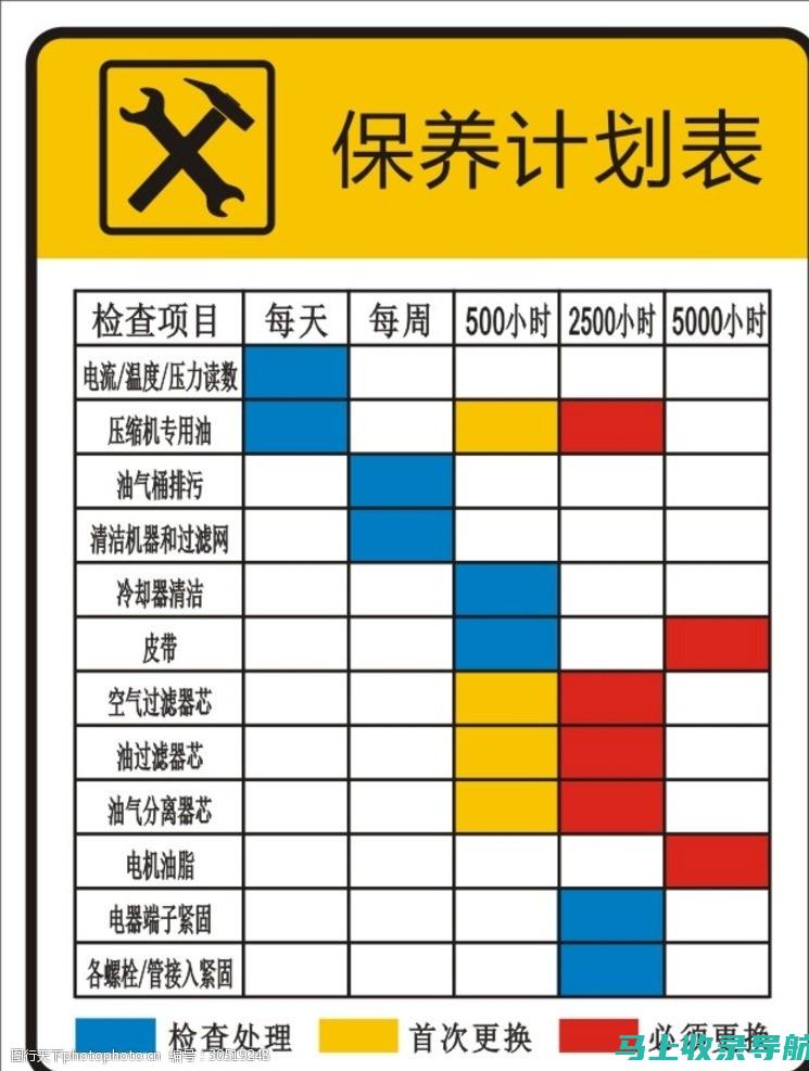 如何制定合理的社区站长工资标准：业内专家的建议