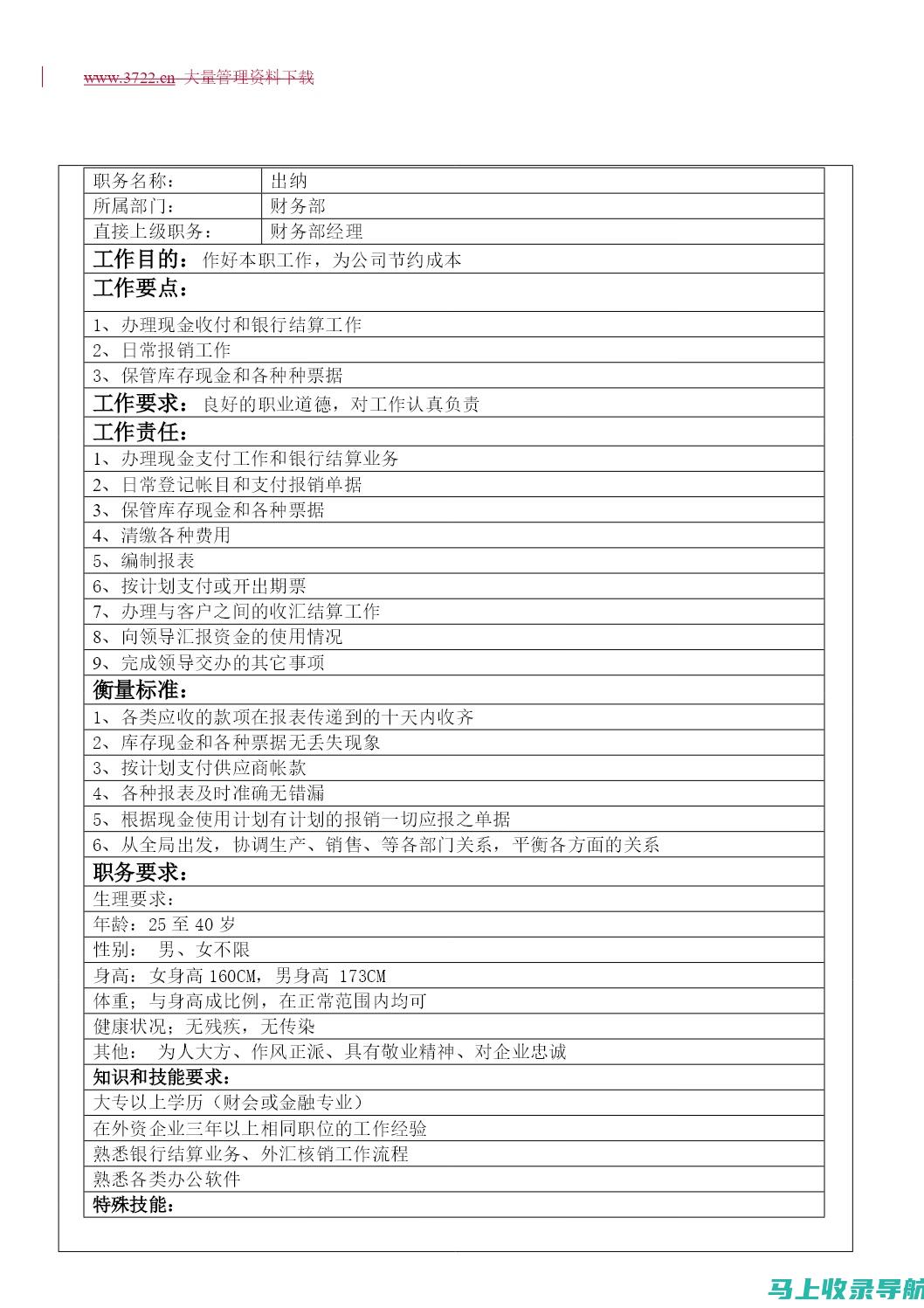 职务、职责与站长：解析网络管理中的核心概念