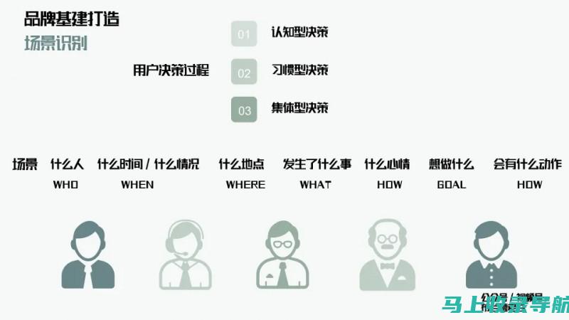 全面解析网店运营推广中级实训，掌握SEO优化的核心要素