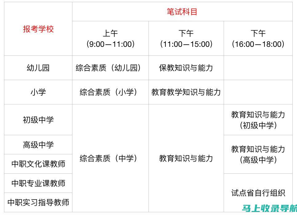 教师资格证考试网官网：专家解析考试常见问题与解答