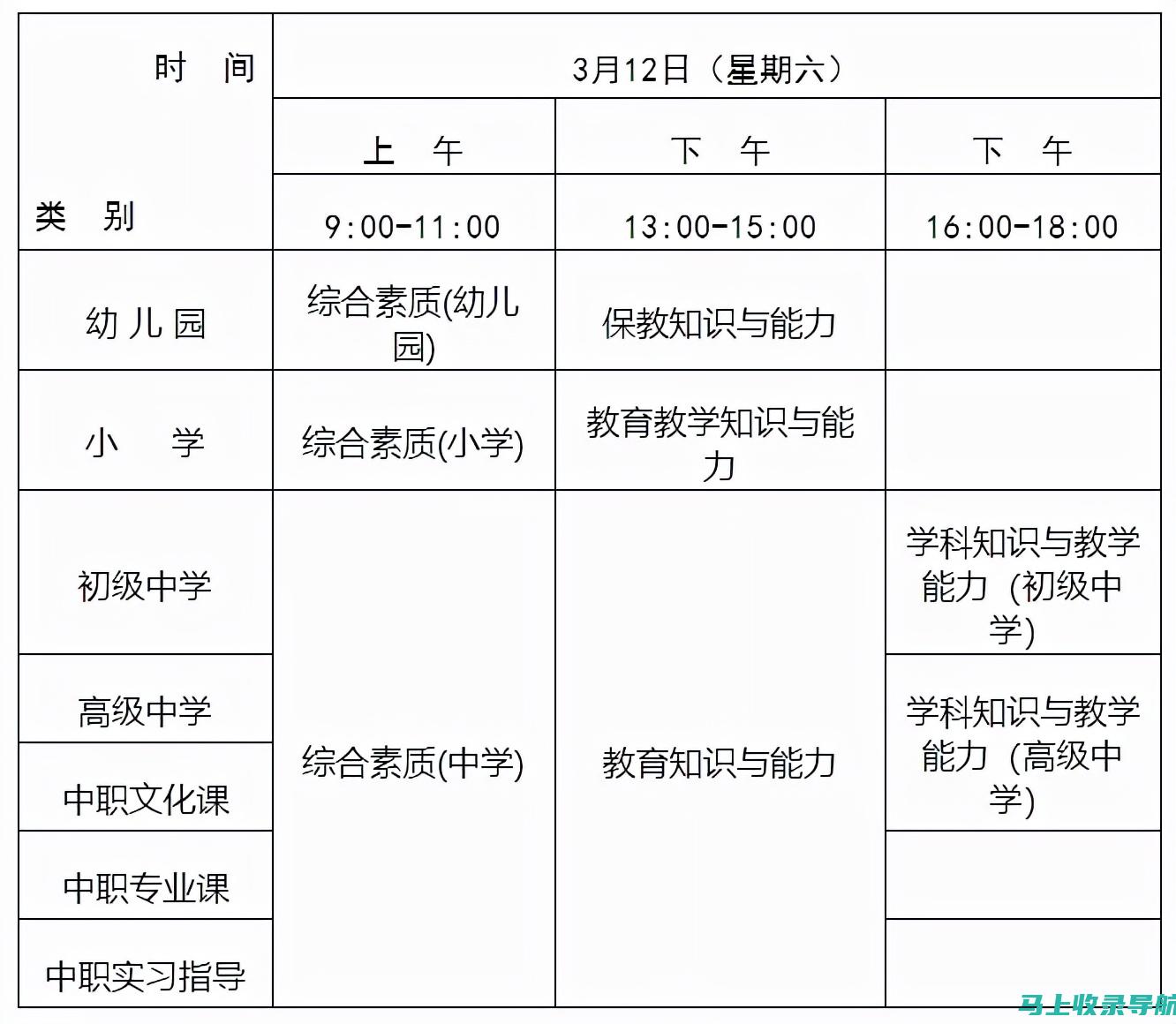 2022教资上半年考试即将来临