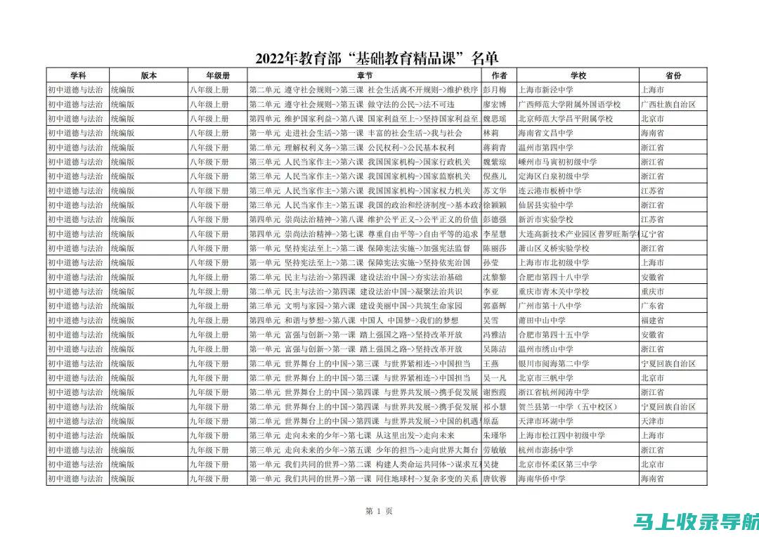 2022年教资上半年报名时间详细解析与注意事项