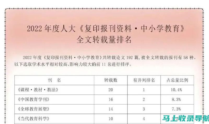 2022年教资上半年报名时间：考试准备的关键一环