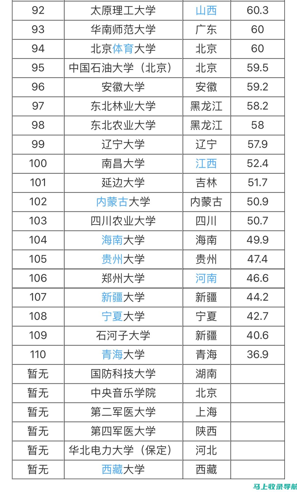 全国大学生四六级考试官网：一站式服务让你无需焦虑备考