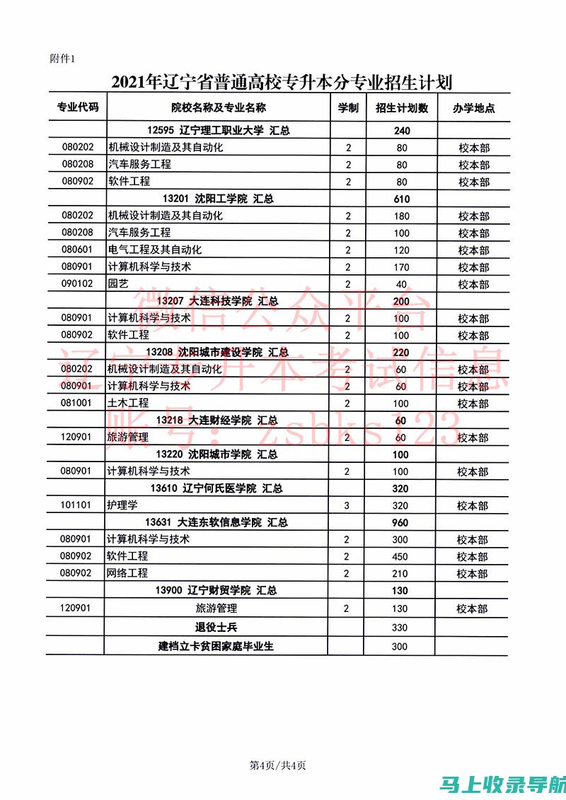 招生考试网的使用指南：快速找到适合您的考试信息