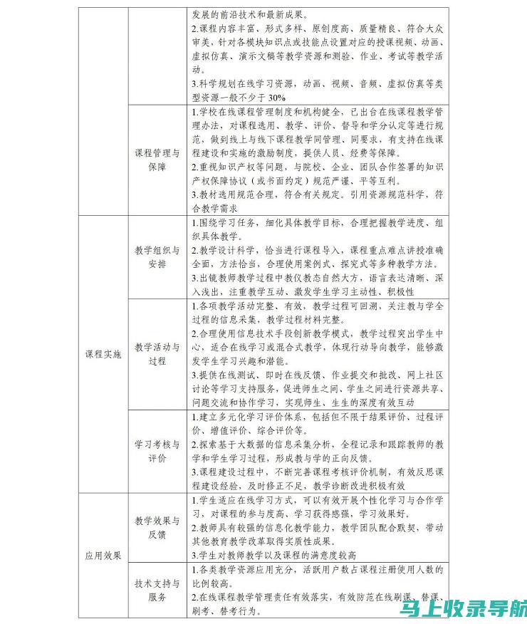 详细时间表解析