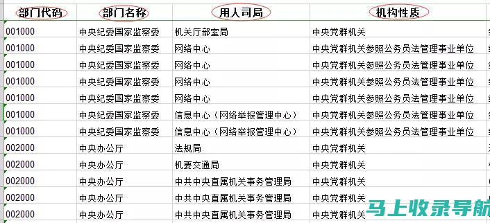 公务员考试大纲对考生心理及复习状态的影响研究